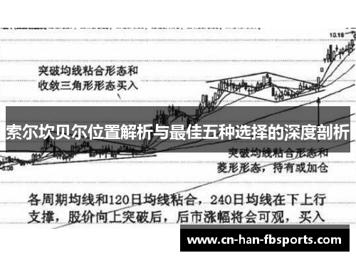 索尔坎贝尔位置解析与最佳五种选择的深度剖析