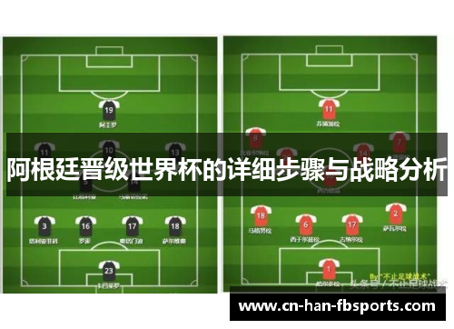 阿根廷晋级世界杯的详细步骤与战略分析