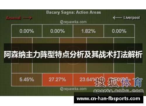 阿森纳主力阵型特点分析及其战术打法解析