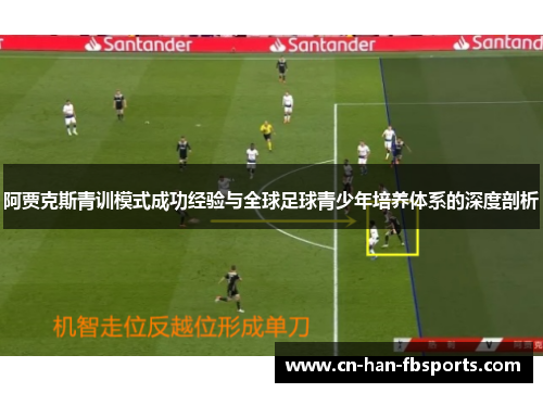 阿贾克斯青训模式成功经验与全球足球青少年培养体系的深度剖析 阿贾克斯青训模式成功经验与全球足球青少年培养体系的深度剖析