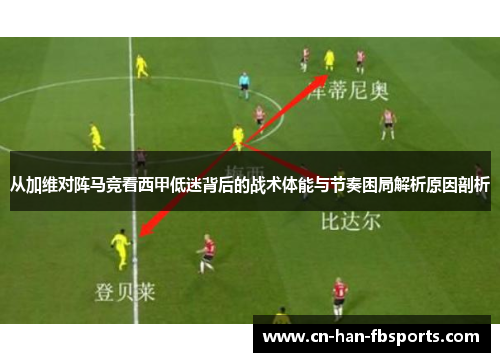 从加维对阵马竞看西甲低迷背后的战术体能与节奏困局解析原因剖析