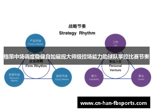 格策中场调度稳健自如展现大师级控场能力助球队掌控比赛节奏 格策中场调度稳健自如展现大师级控场能力助球队掌控比赛节奏